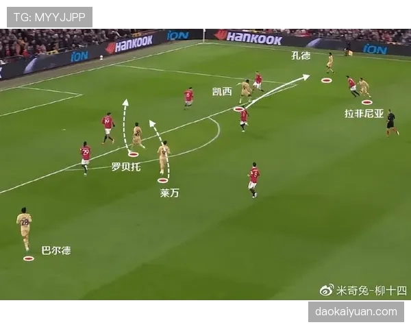 佩德里与哈维的控球哲学与中场组织逻辑差异解析