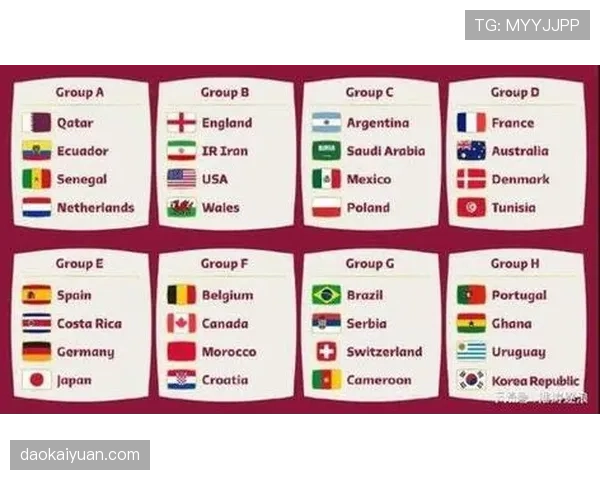2026世界杯完整版晋级条件解析 2026世界杯完整版晋级条件解析